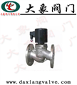 ZBSF系列全不銹鋼電磁閥